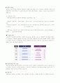 장애인 고용 동향 활성화 방안 , 장애인고용촉진의 부작용 5페이지