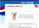 [마케팅 사례] 펩시 주요 국가별 상황 분석 8페이지