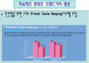 [마케팅 사례] 하이트 맥주 11페이지