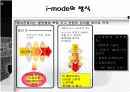 DoCoMo사의 i-mode 12페이지
