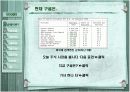 google의 모든것 4페이지