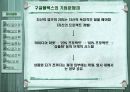 google의 모든것 25페이지