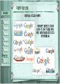 google의 모든것 30페이지