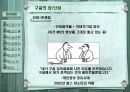 google의 모든것 34페이지