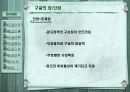 google의 모든것 35페이지