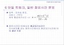 [컴퓨터공학]대기호 시스템 24페이지