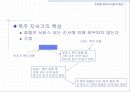 [컴퓨터공학]대기호 시스템 44페이지