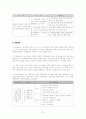 다문화 가정 이주 여성의 한국사회적응 프로그램 6페이지