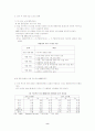 유가상승이 기업에 미치는 영향 8페이지