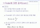 [컴퓨터공학]접속 시간을 포함한 문제 4페이지