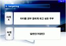 이탈리아 듀오백 성공 사례 분석 19페이지