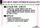 사우스웨스트 사례분석 8페이지