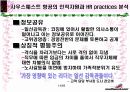 사우스웨스트 사례분석 11페이지