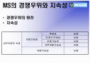 MICROSOFT CASE ANALYSIS  7페이지