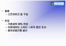 MICROSOFT CASE ANALYSIS  12페이지
