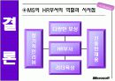 MS의  HR시스템 분석 13페이지