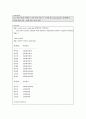 오라클중심의 sql배움터 연습문제14장 3페이지