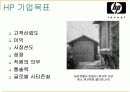 hp 사례분석 4페이지