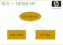 hp 사례분석 7페이지
