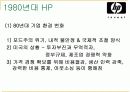hp 사례분석 12페이지