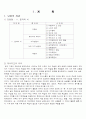 수학과 교수-학습 지도안 (갑종) 3페이지
