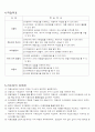 수학과 교수-학습 지도안 (갑종) 9페이지