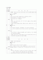 결장암 케이스 스터디 24페이지