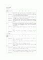 결장암 케이스 스터디 27페이지