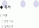 경주 패스트푸드 활성화 2페이지