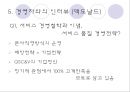 경주 패스트푸드 활성화 25페이지