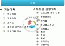 경주 천문 박람회 기획서 2페이지