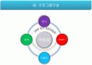 경주 천문 박람회 기획서 8페이지