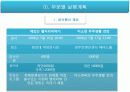 경주 천문 박람회 기획서 11페이지