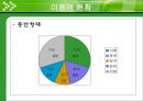경주 교동 최씨 고택 조사 39페이지