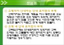 경주 교동 최씨 고택 조사 43페이지