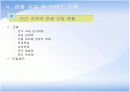 치악산 국립공원 조사 19페이지