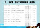다도해 국립공원 조사 17페이지
