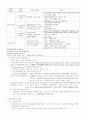 국제문화의 이해(영남대) 47페이지
