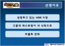비버스 마케팅 분석 3페이지