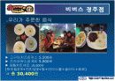 비버스 마케팅 분석 15페이지