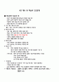 인간관계의 이해와 성공전략(영남대) 16페이지