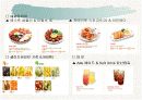 피자헛 마케팅 분석 17페이지