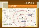 올리브그린 외식컨설팅 5페이지