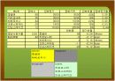 올리브그린 외식컨설팅 19페이지