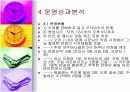 숟가락젓가락 외식 컨설팅 11페이지