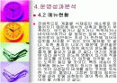 숟가락젓가락 외식 컨설팅 17페이지