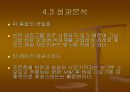 숟가락젓가락 외식 컨설팅 21페이지