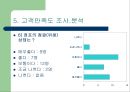 숟가락젓가락 외식 컨설팅 27페이지
