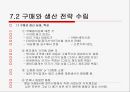 숟가락젓가락 외식 컨설팅 34페이지