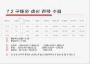 숟가락젓가락 외식 컨설팅 39페이지